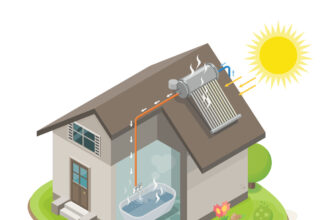 Warmwassererzeugung mit Photovoltaik: Der Einsatz von Heizstäben als effiziente Lösung - Wohntrends Magazin