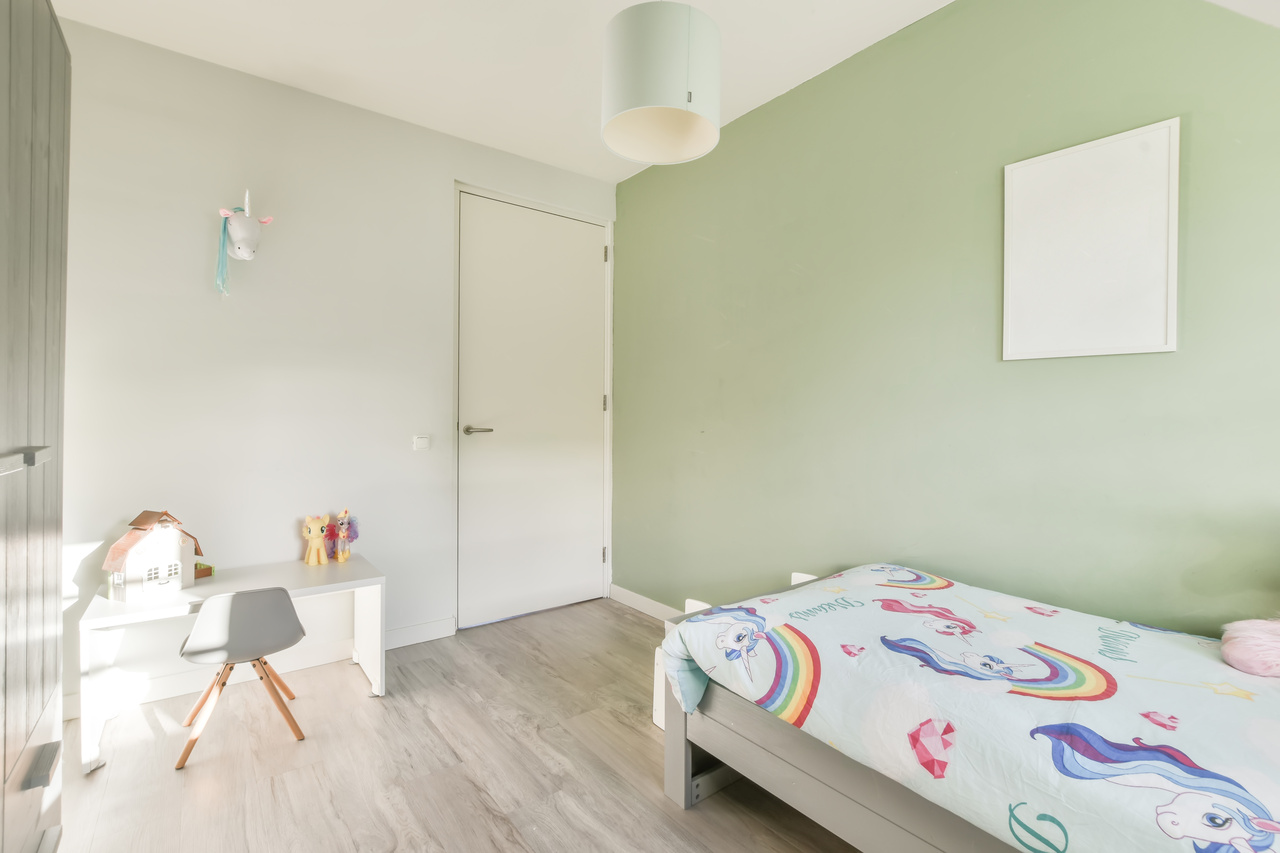 Wie Groß Muss Ein Kinderzimmer Sein